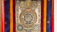 Тибетский астрологический календарь | буддистская танка (thankas)