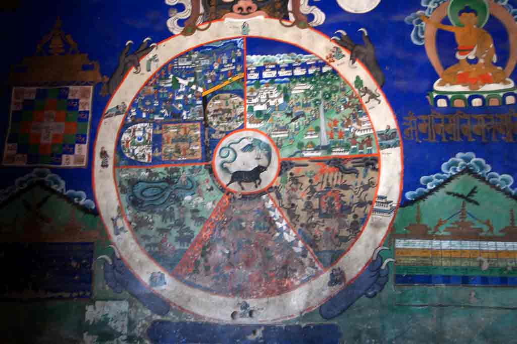 Бхавачакра, колесо взаимозависимого происхождения, Тикси Гомпа (Thiksey Gompa)