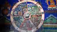 Бхавачакра, колесо взаимозависимого происхождения, Тикси Гомпа (Thiksey Gompa)